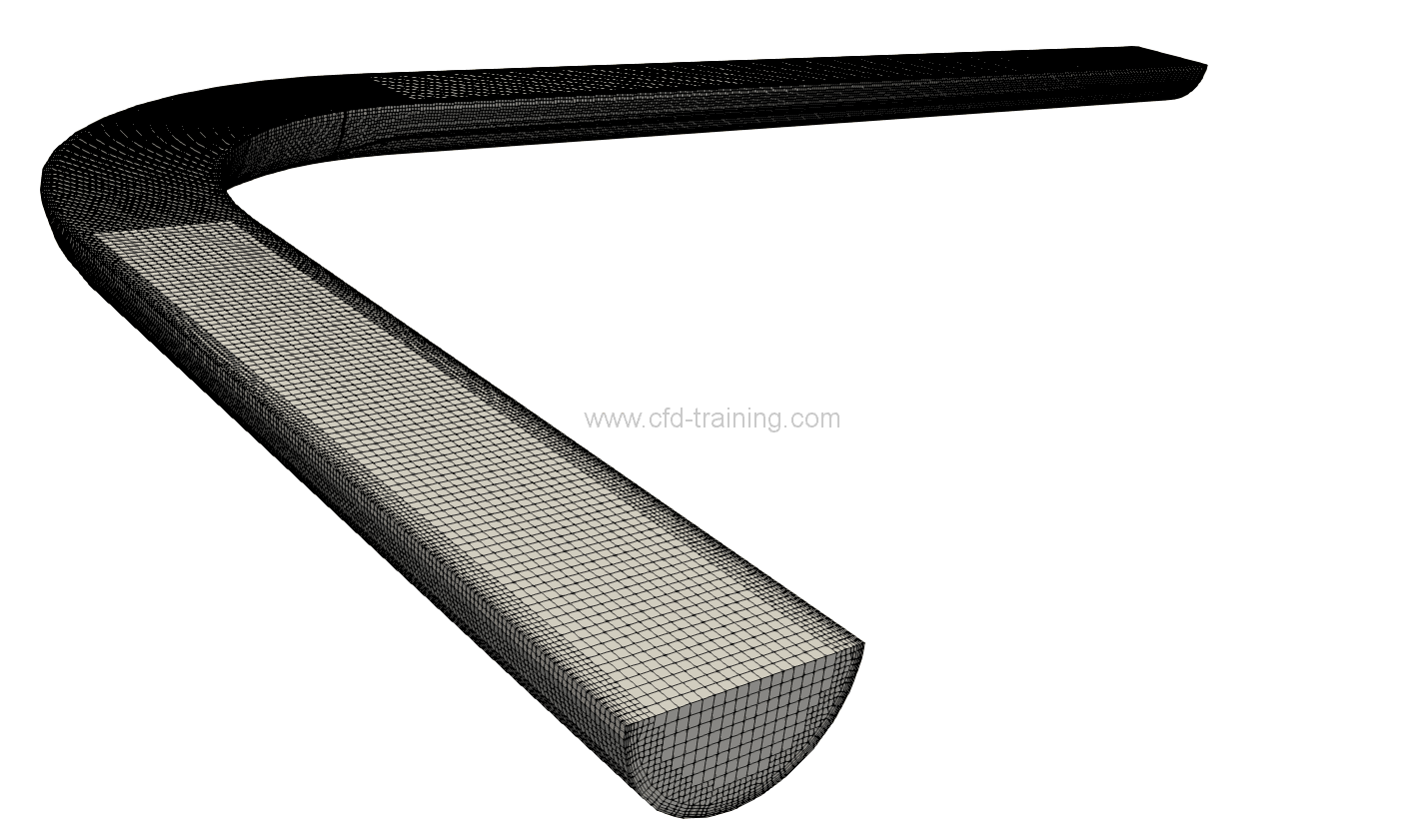 Non uniform inlet profil with codedFixedValue; - CFD-Training