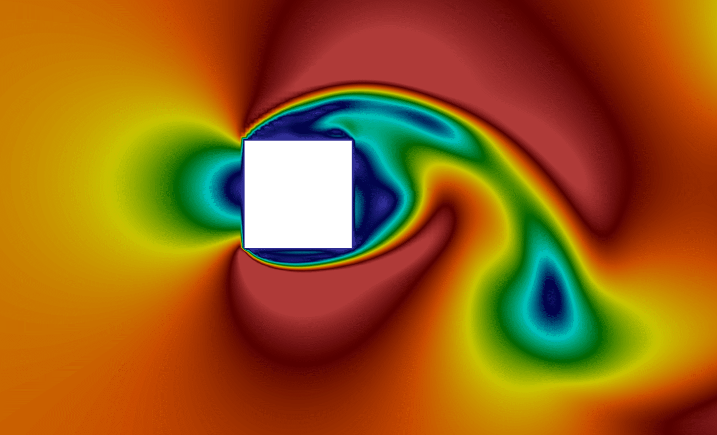 vortex-shedding-behind-a-square-with-pimplefoam