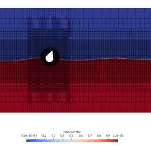 OpenFOAM - buoy and waves - overset mesh
