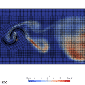OpenFOAM - VAWT - savonius - AMI