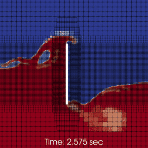 OpenFOAM - overset mesh - overInterDyMFoam