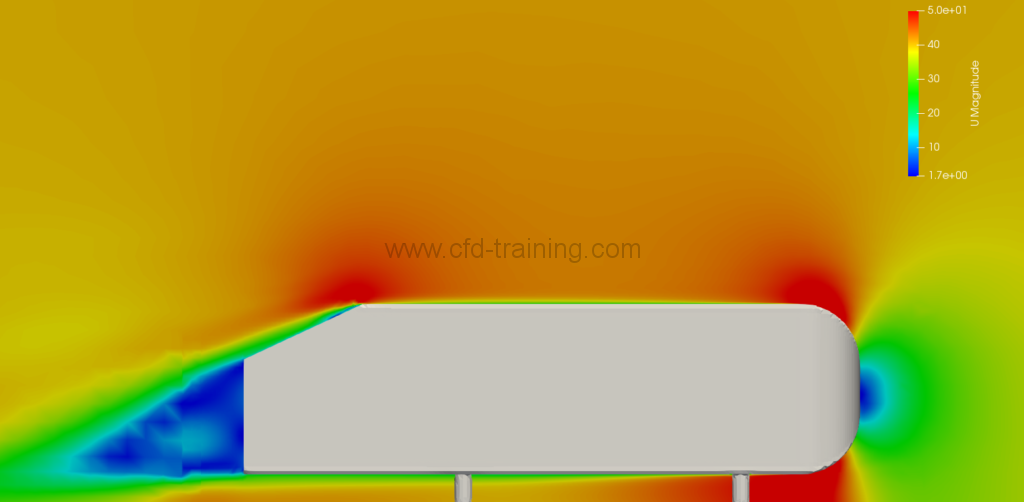 OpenFOAM® tutorial: cfMesh and Ahmed body - CFD-Training