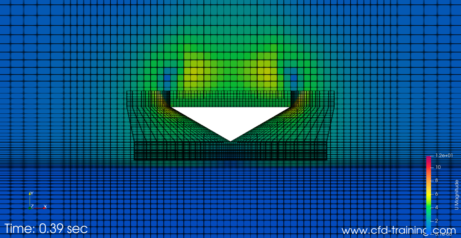 OpenFOAM® tutorial: Falling wedge (overset mesh) - CFD-Training