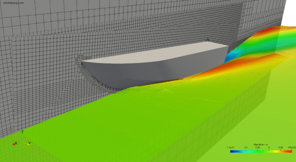 OpenFOAM® tutorial: GPPH (planing hull) with overset - Image 3