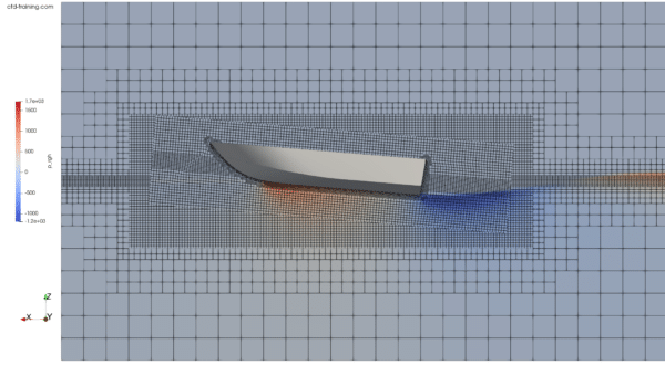OpenFOAM® tutorial: GPPH (planing hull) with overset - Image 2